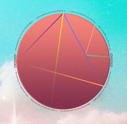 The Abundance Frame